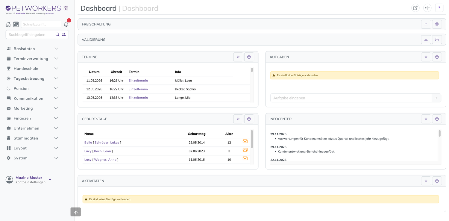 PetWorkers Dashboard mit Übersicht, KPIs und nächsten Terminen