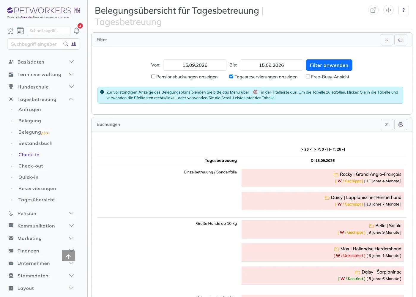 Die Belegungsübersicht für Tagesbetreuung mit Filter und den Tieren je Betreuungsgruppe