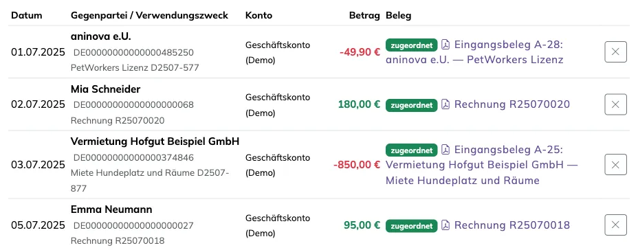 Kontoauszug mit zugeordneten Eingangsbelegen und Rechnungen, rechts in jeder Zeile ein Kreuz zum Lösen der Zuordnung