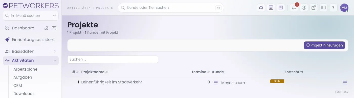 Die Projektliste mit Kunde und Fortschrittsbalken.