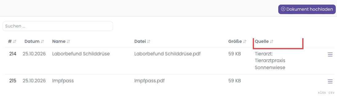Der Reiter Dokumente mit der Spalte Quelle