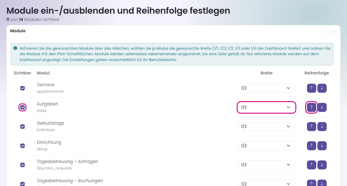 „Dashboard konfigurieren": Sichtbarkeit, Breite und Reihenfolge je Kachel.
