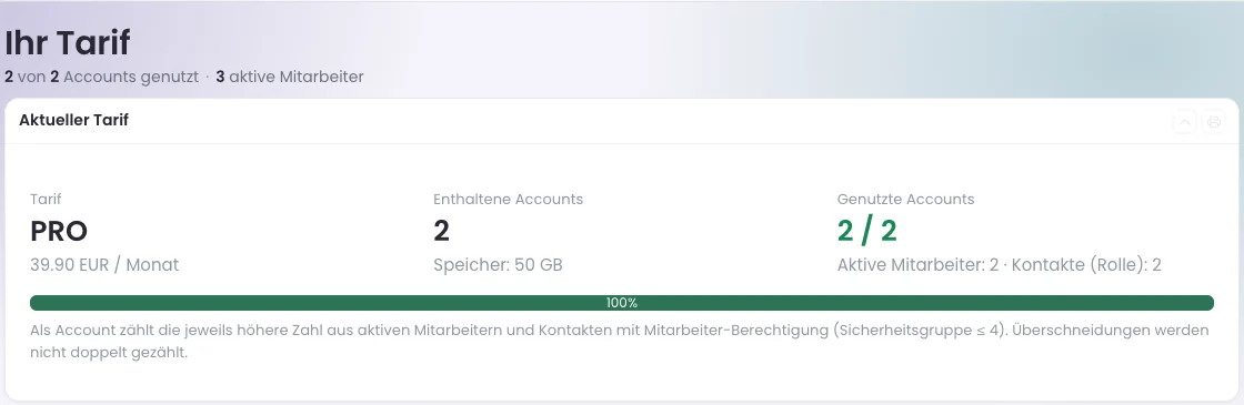 Ihr Tarif: enthaltene und genutzte Accounts