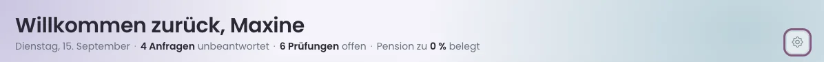 Begrüßung mit Tageslage; das Zahnrad rechts führt zu „Dashboard konfigurieren".