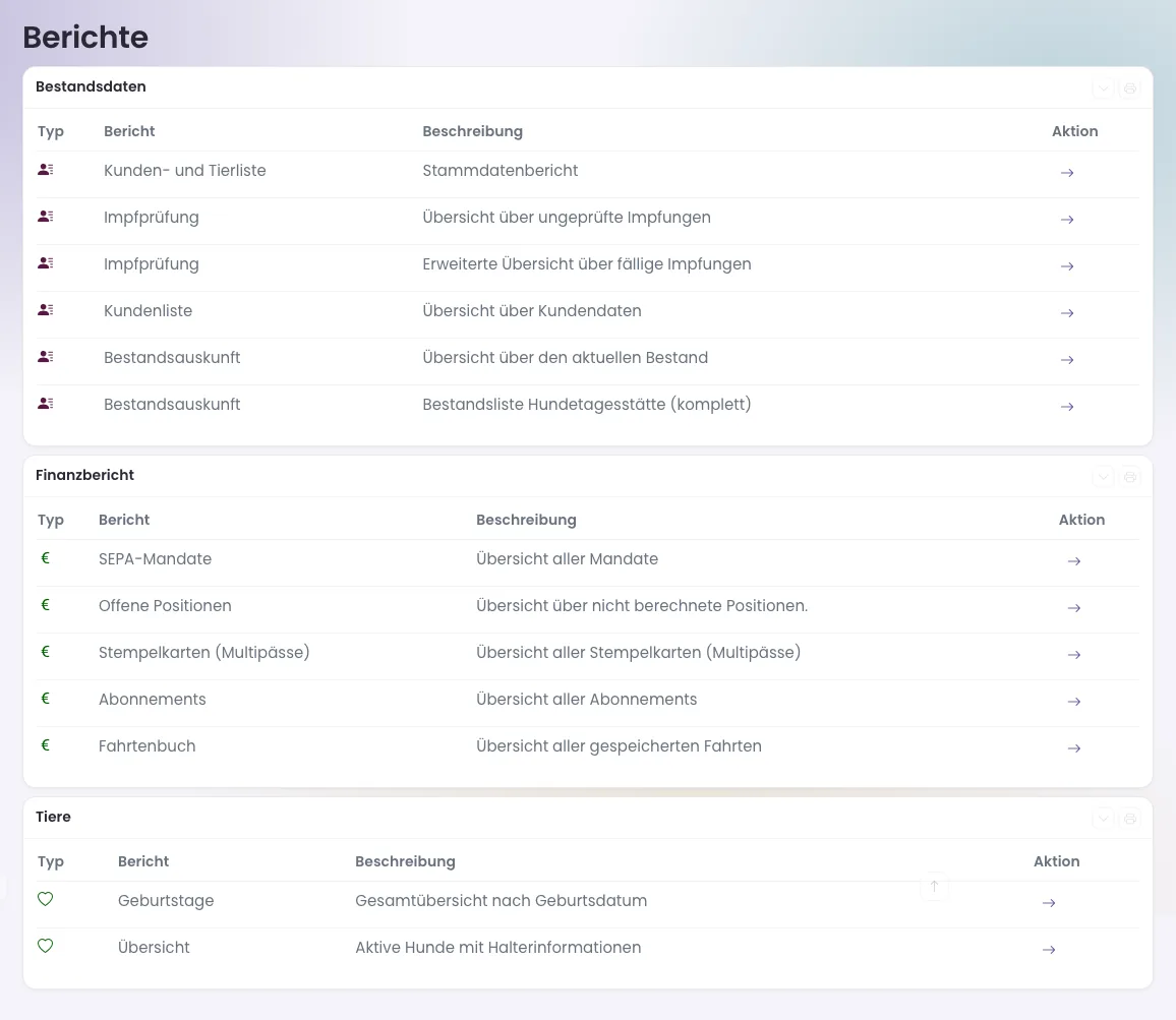 Berichte-Seite mit den drei aufgeklappten Kästen