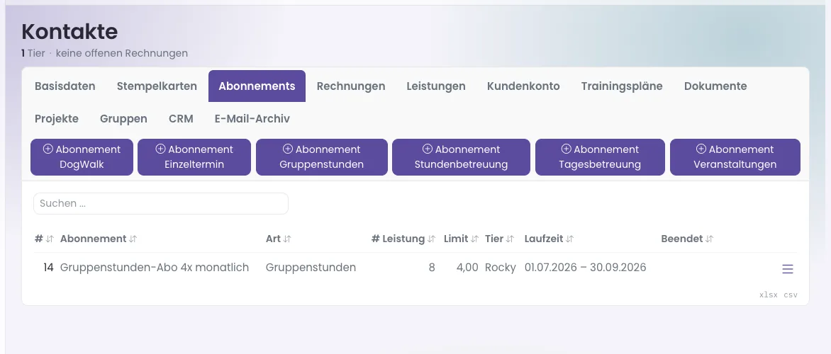 Kontaktkartei, Reiter Abonnements
