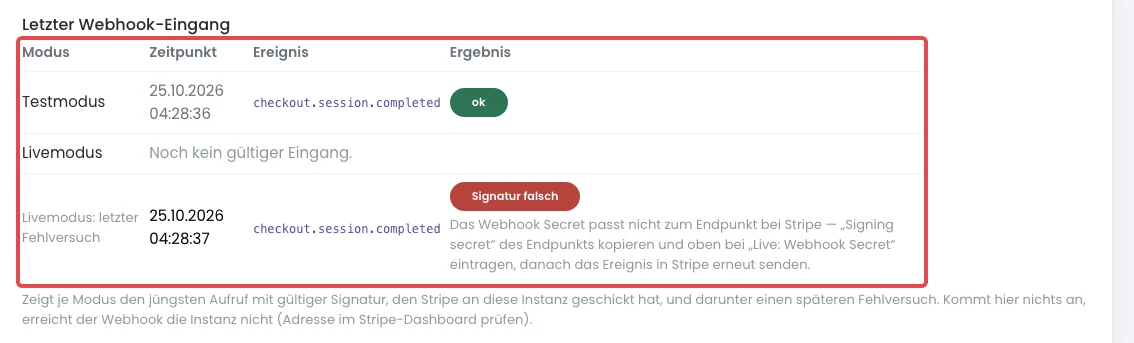 Tabelle Letzter Webhook-Eingang mit Testmodus ok und einem Fehlversuch Signatur falsch im Livemodus