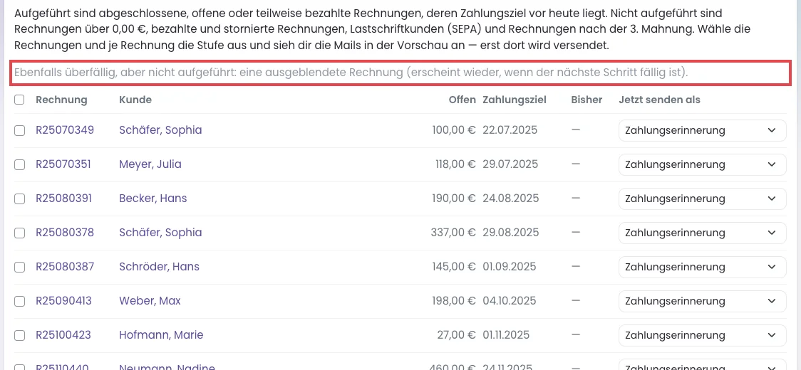 Liste Fällige Erinnerungen und Mahnungen, der Hinweis Ebenfalls überfällig, aber nicht aufgeführt ist rot umrandet