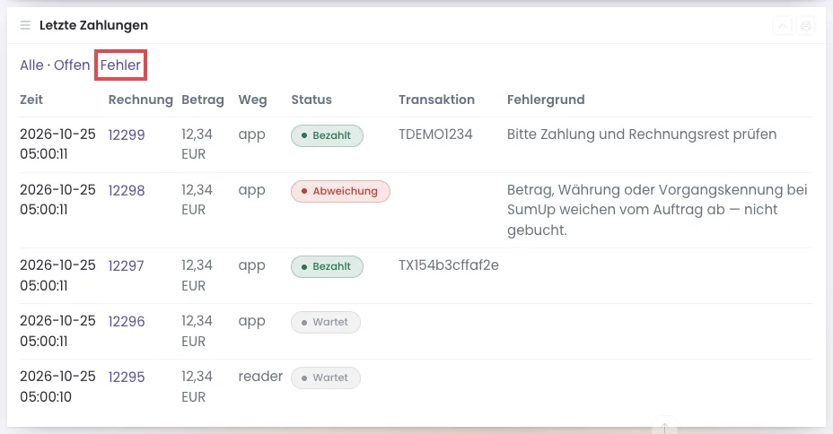 Kasten Letzte Zahlungen mit den Status Bezahlt, Abweichung und Wartet, der Link Fehler ist rot umrandet