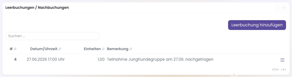 Liste der Leerbuchungen einer Stempelkarte