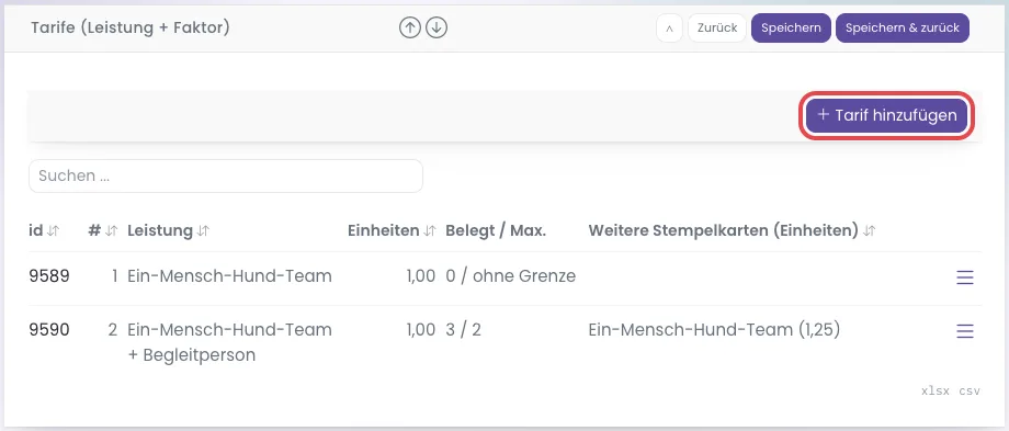 Tarifliste einer Gruppe mit Spalte Belegt / Max. und Knopf Tarif hinzufügen