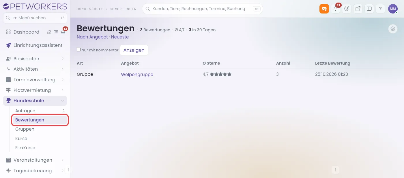 Seite Bewertungen mit Übersicht je Angebot, im Menü ist Bewertungen markiert