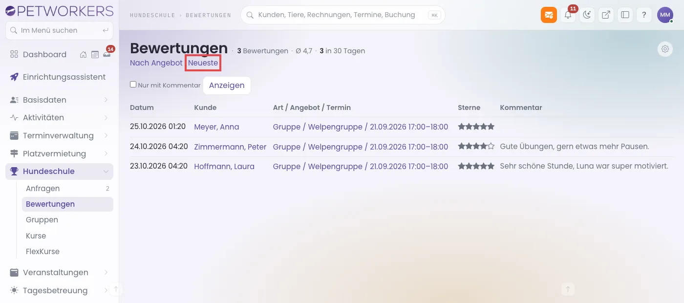 Ansicht Neueste mit Datum, Kunde, Termin, Sternen und Kommentar