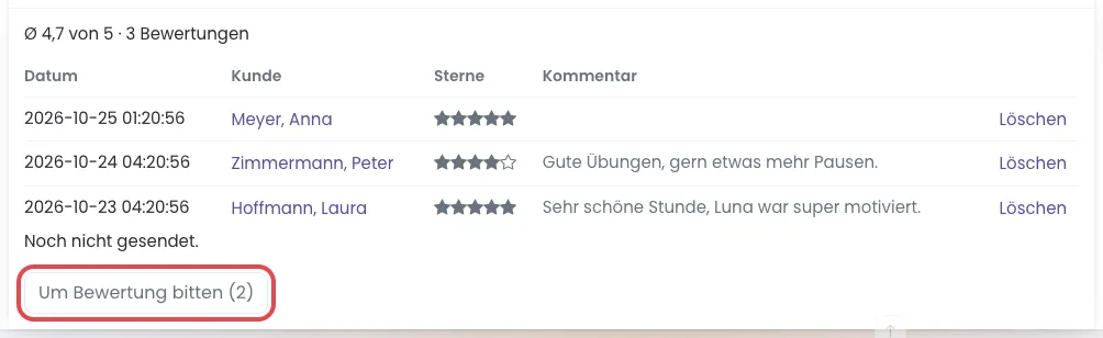 Kasten Bewertungen mit dem Knopf Um Bewertung bitten