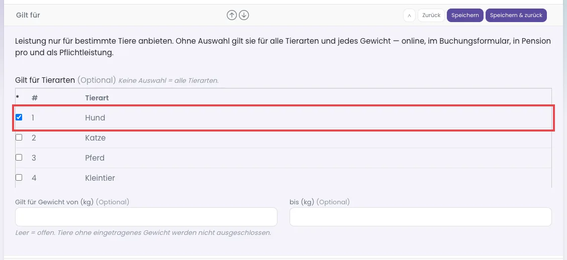 Abschnitt Gilt für mit markierter Tierart Hund