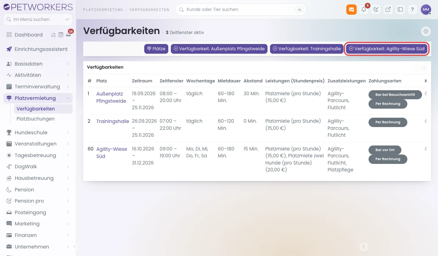 Übersicht der Verfügbarkeiten aller Plätze