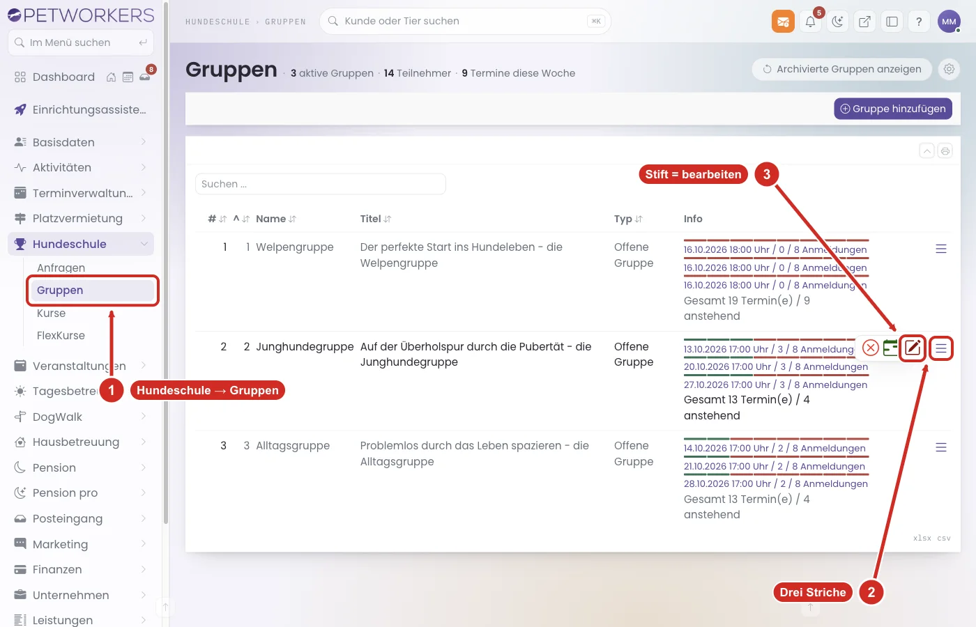 Liste der Gruppen, in der Zeile Junghundegruppe sind die drei Striche und der Stift markiert