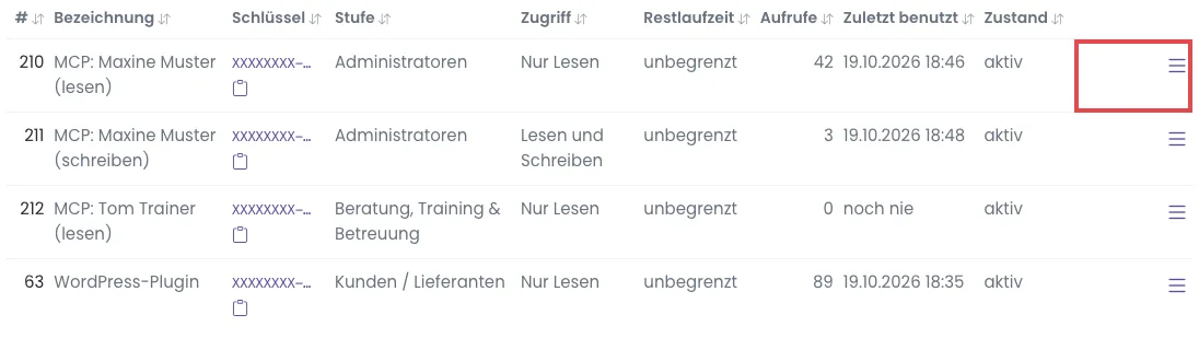 Liste der API-Schlüssel, das Menü-Symbol in der Zeile MCP: Maxine Muster (lesen) ist rot markiert