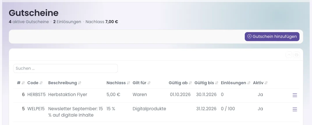 Liste der Gutscheine