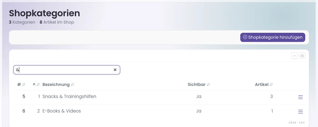 Liste der Shopkategorien