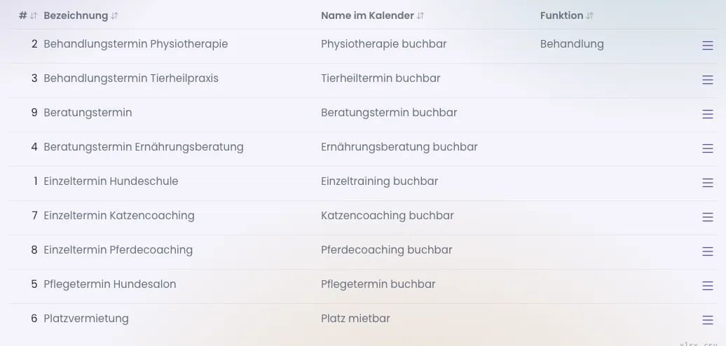 Liste der Terminarten