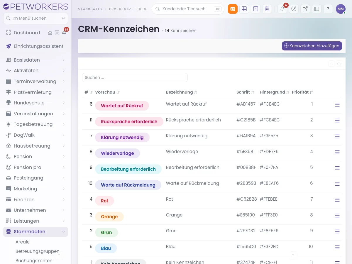 Liste der CRM-Kennzeichen mit farbiger Vorschau