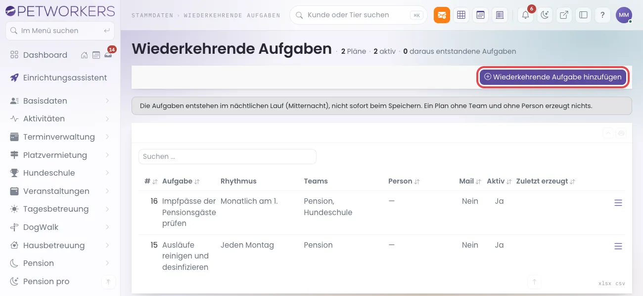 Liste der wiederkehrenden Aufgaben