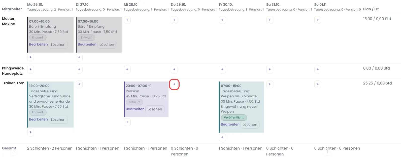 Wochenraster des Dienstplans mit einer Zeile je Mitarbeiter und dem Plus-Knopf an einem Tag