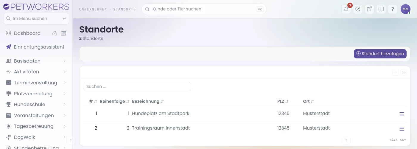 Die Liste der Standorte mit zwei Einträgen
