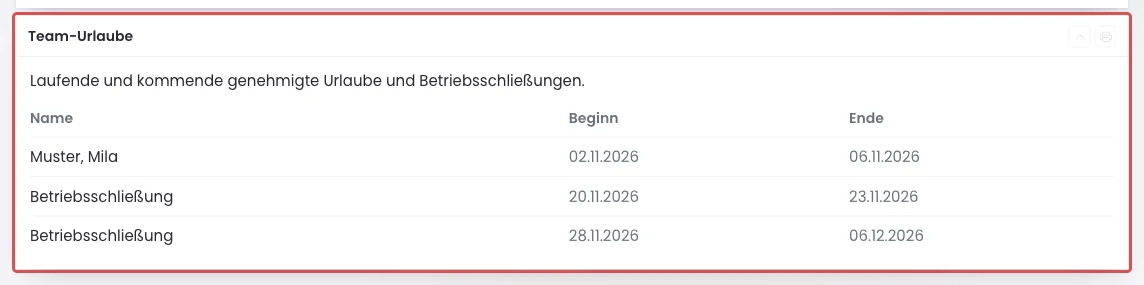 Team-Urlaube mit Name, Beginn und Ende