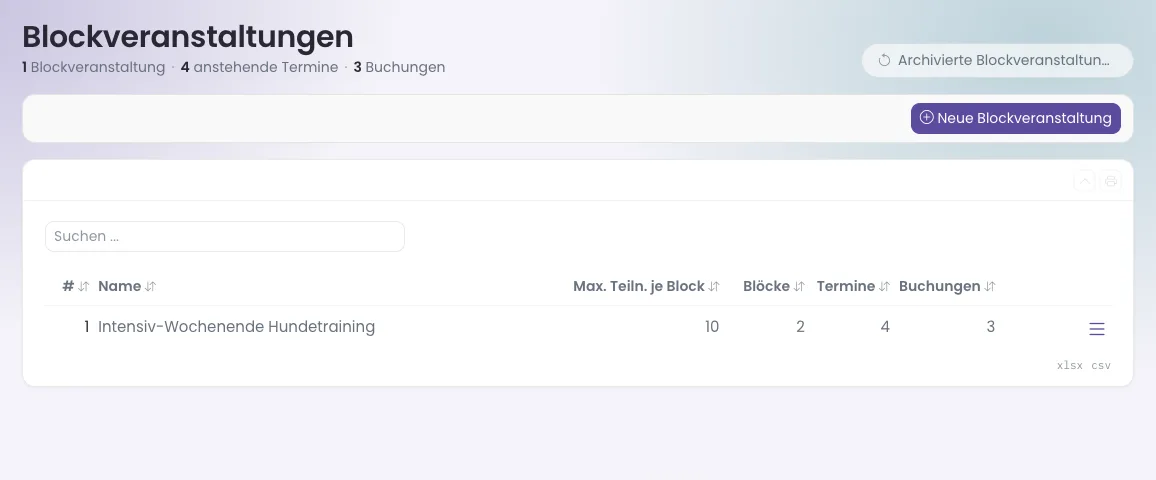 Liste der Blockveranstaltungen