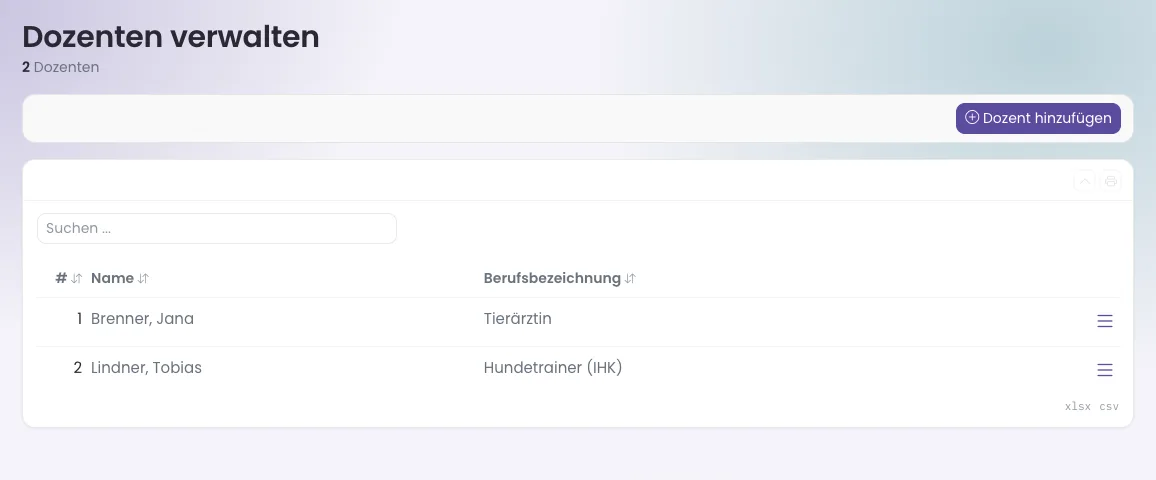 Liste der Dozenten