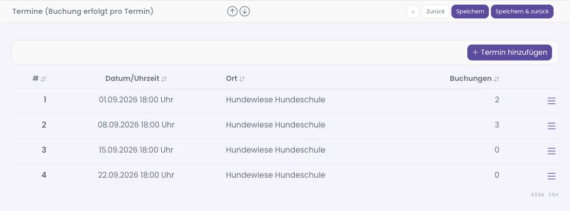 Termine einer Serienveranstaltung mit Buchungen je Termin