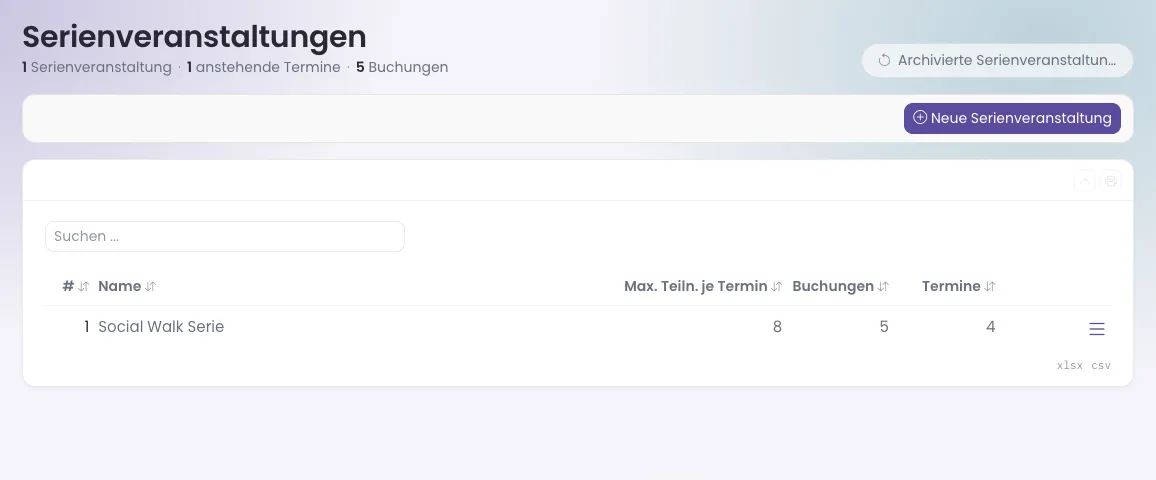 Liste der Serienveranstaltungen