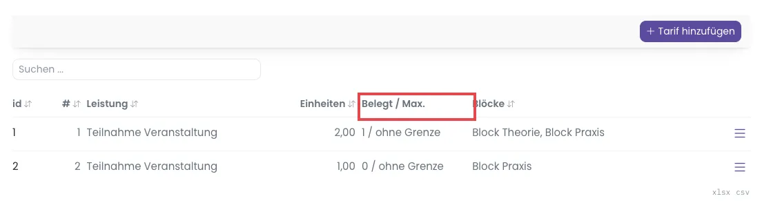 Tariftabelle einer Blockveranstaltung mit der Spalte Belegt / Max.